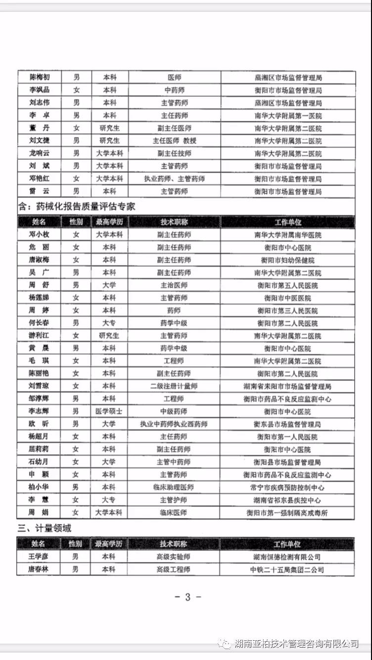 亞柏檢測，湖南亞柏技術咨詢,衡陽房屋建設工程監測,結構安全性評估